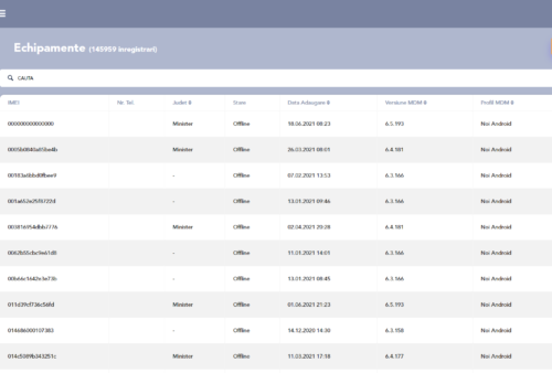 04_MDM_Lista Echipament